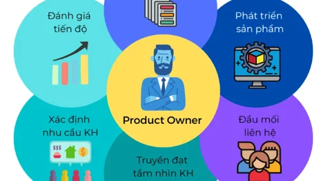 Test tạo bài viết 1/12